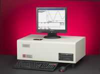 纳米粒度及Zeta电位分析