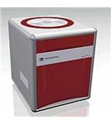 元素分析（EA）