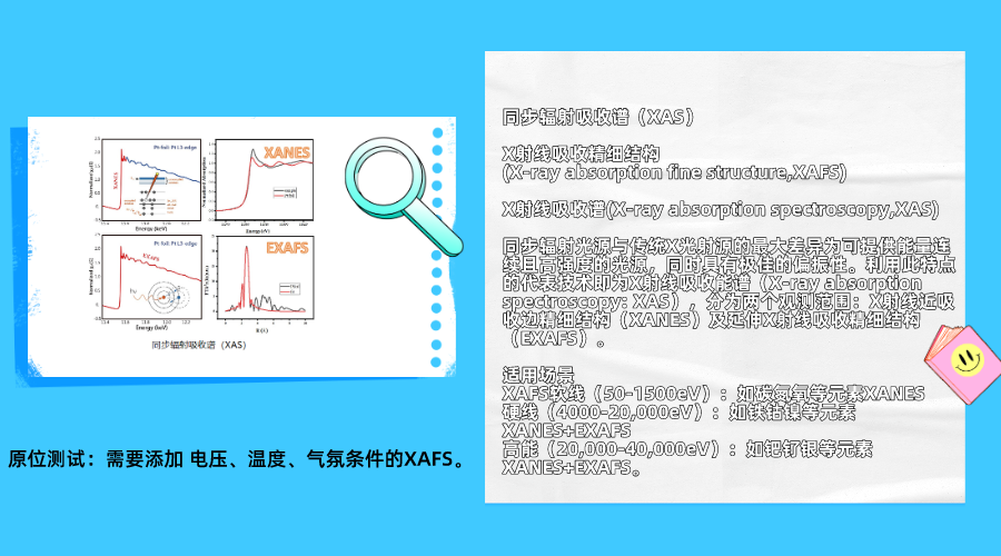 同步辐射 详情页.png